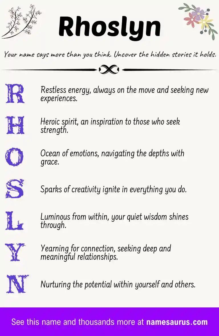 Acrostic poem about Rhoslyn.