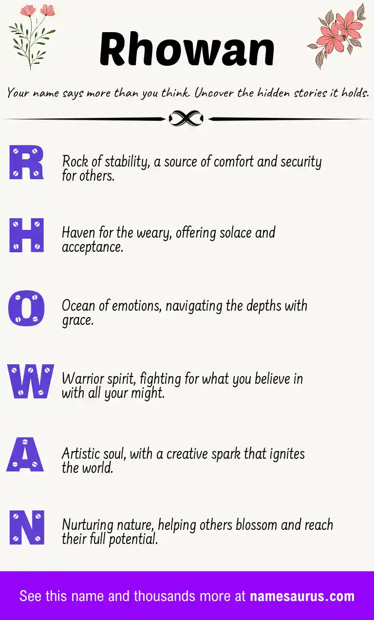 Acrostic poem about Rhowan.