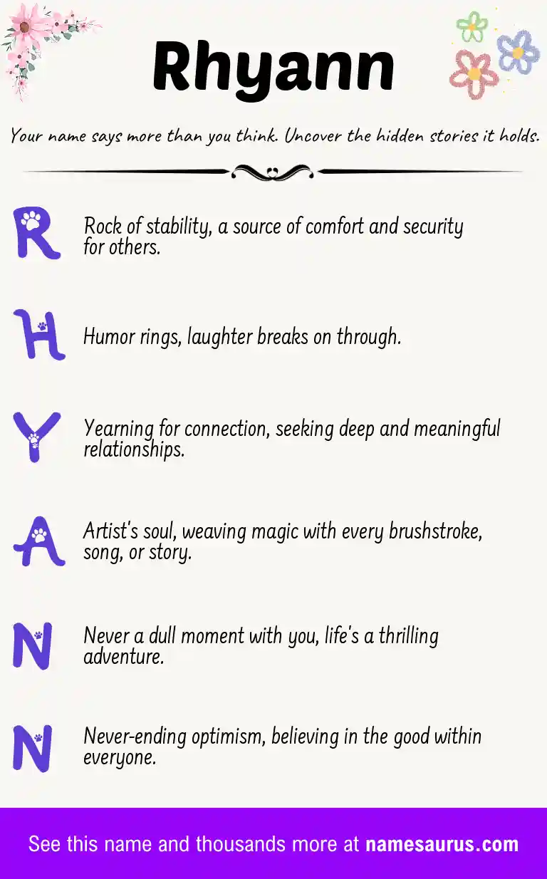 Acrostic poem about Rhyann.