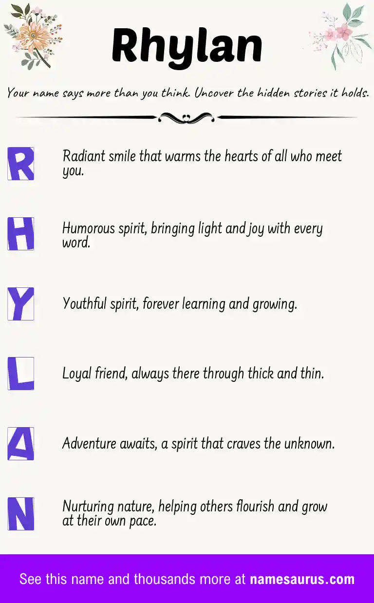 Acrostic poem about Rhylan.