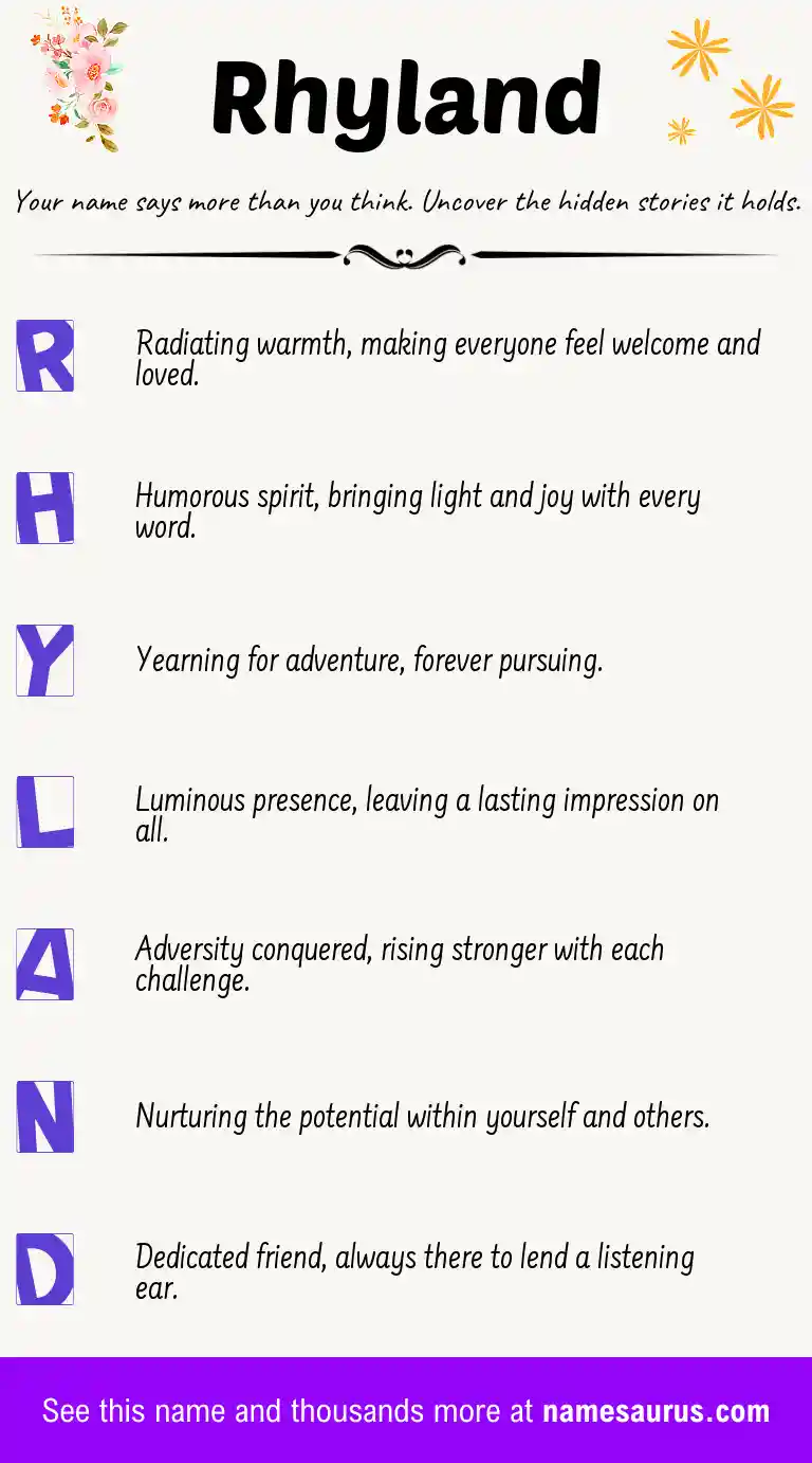 Acrostic poem about Rhyland.