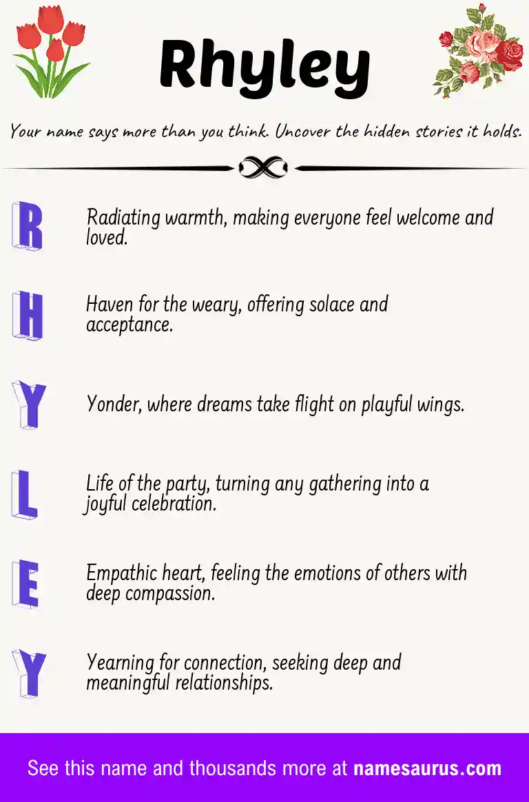 Acrostic poem about Rhyley.