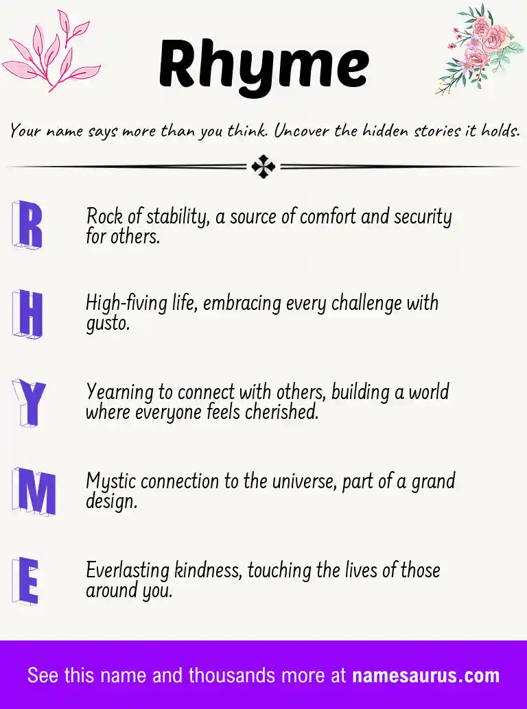Acrostic poem about Rhyme.