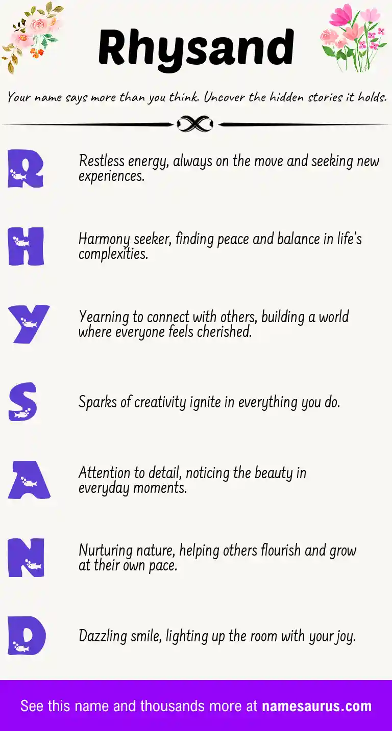 Acrostic poem about Rhysand.
