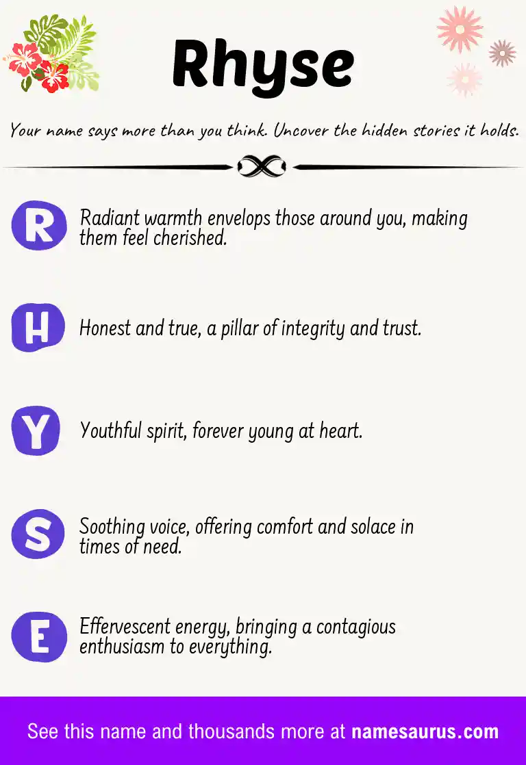 Acrostic poem about Rhyse.