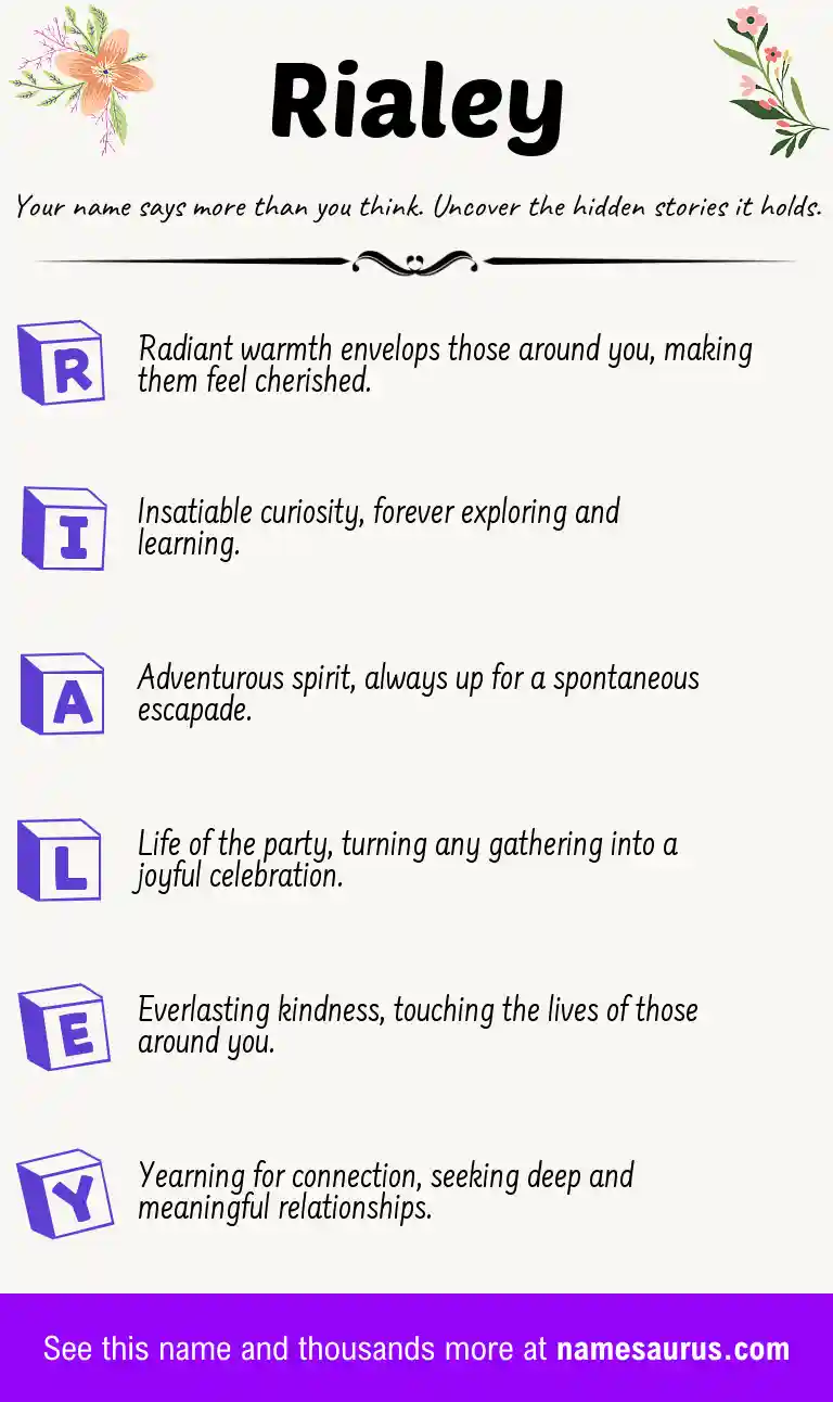 Acrostic poem about Rialey.