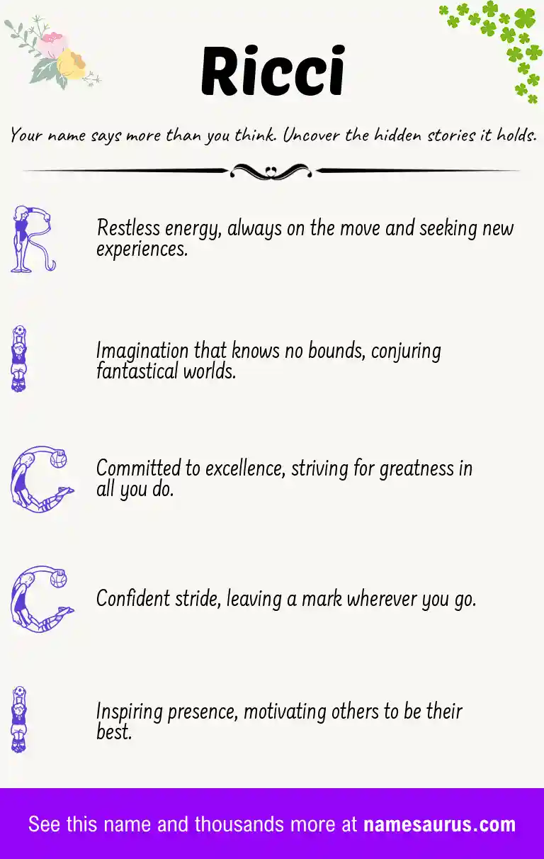 Acrostic poem about Ricci.