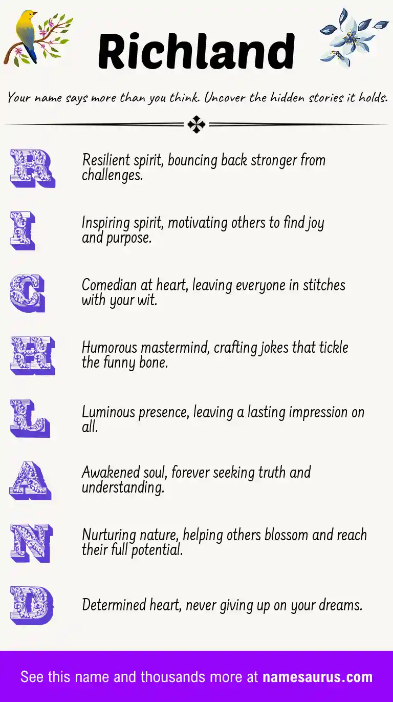 Acrostic poem about Richland.