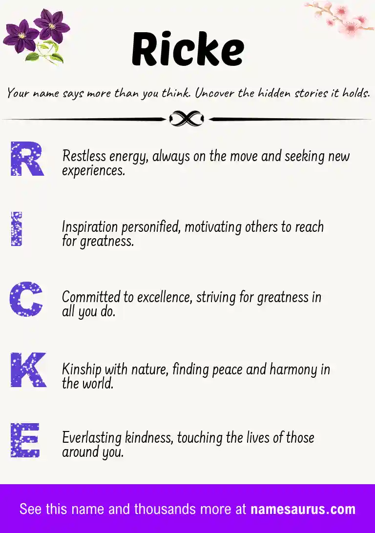 Acrostic poem about Ricke.