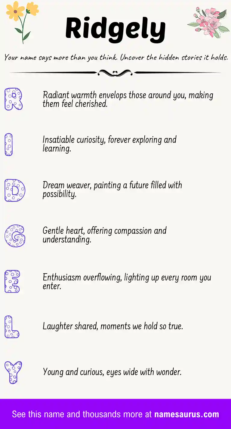 Acrostic poem about Ridgely.