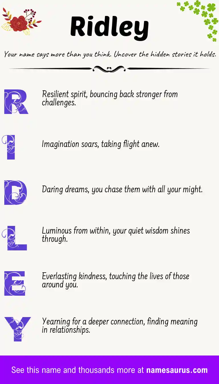 Acrostic poem about Ridley.