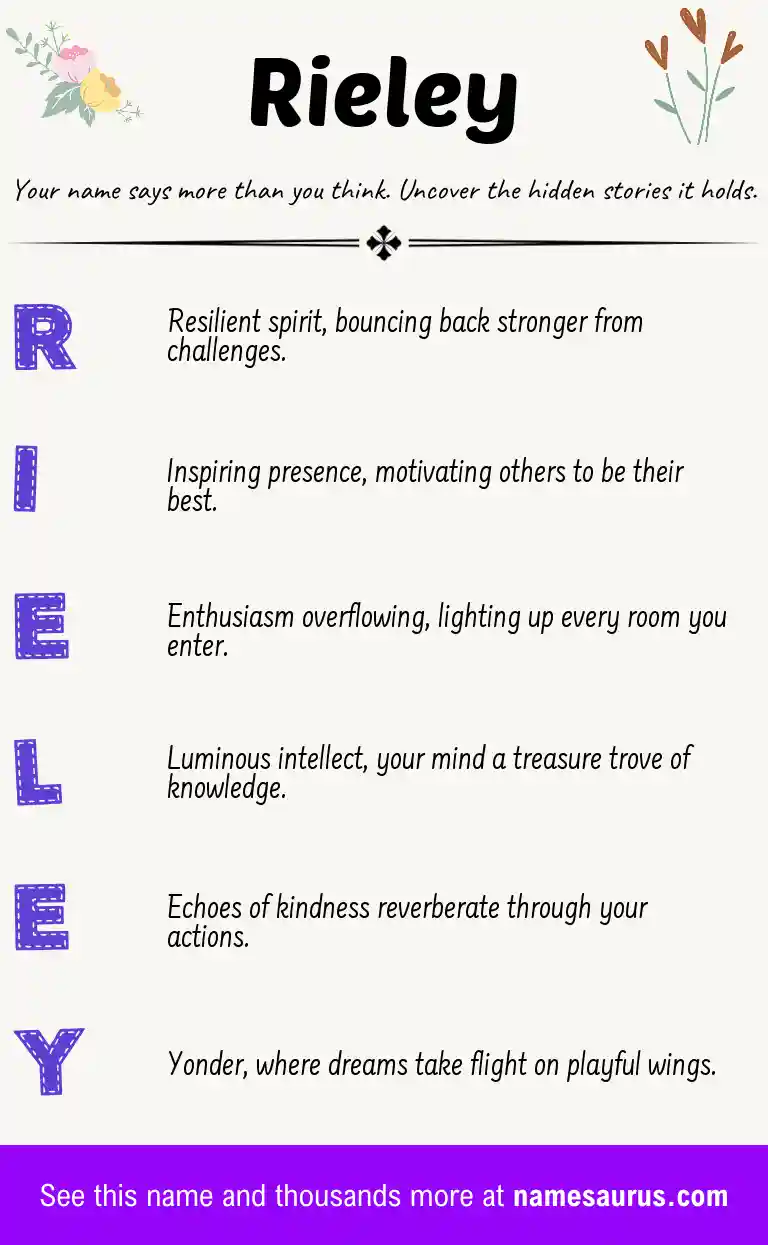 Acrostic poem about Rieley.