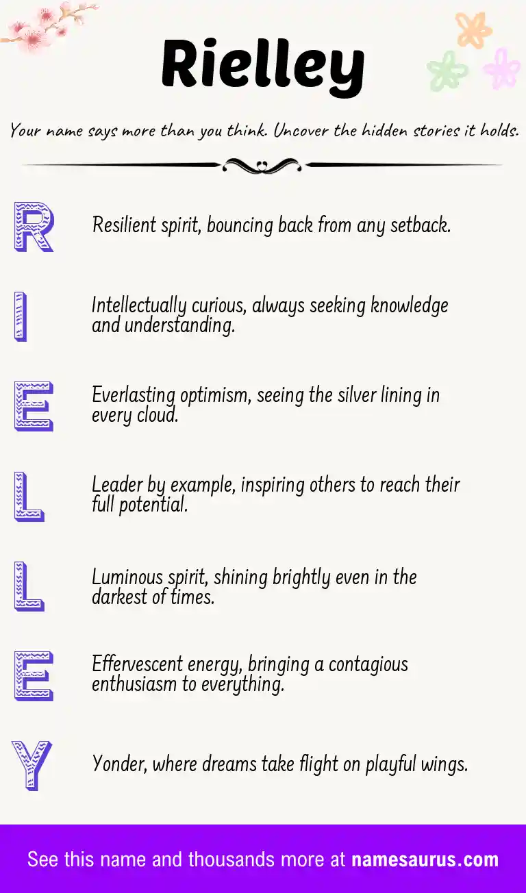Acrostic poem about Rielley.
