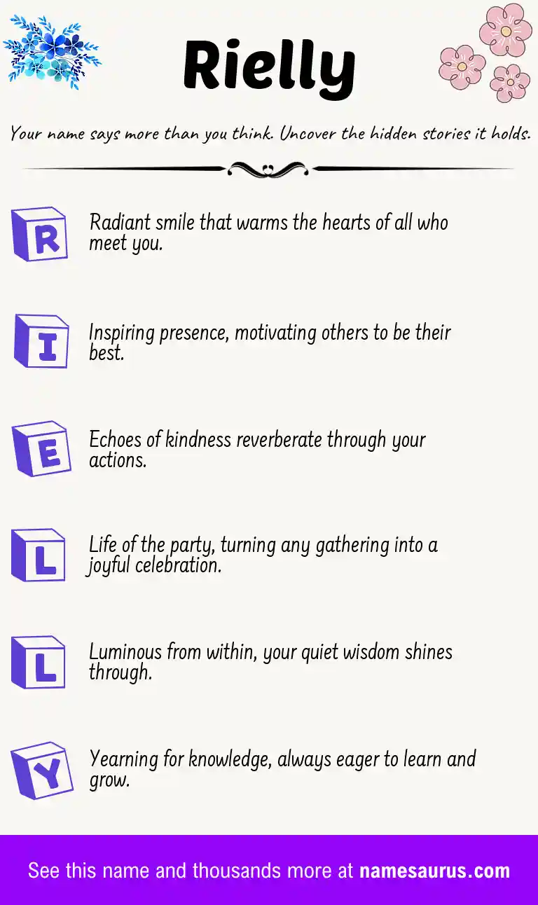 Acrostic poem about Rielly.