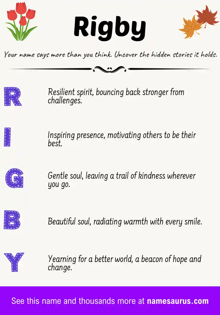 Acrostic poem about Rigby.