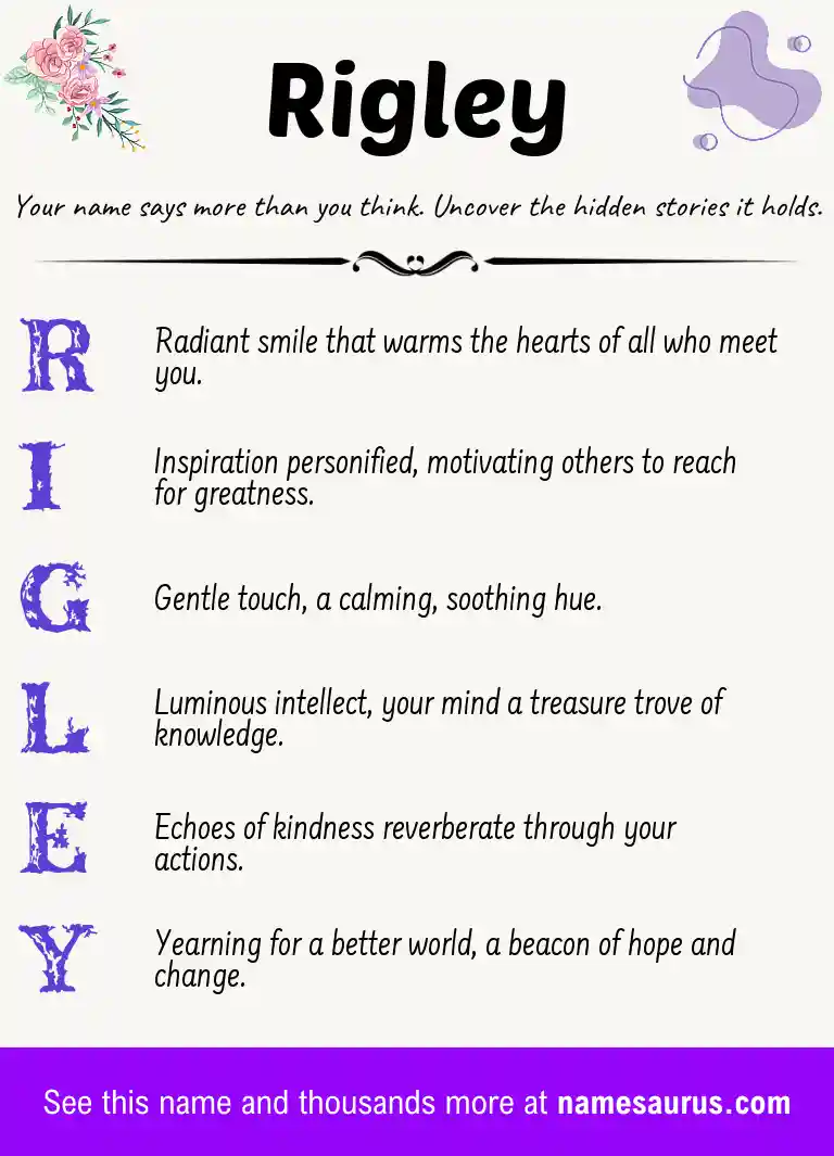Acrostic poem about Rigley.