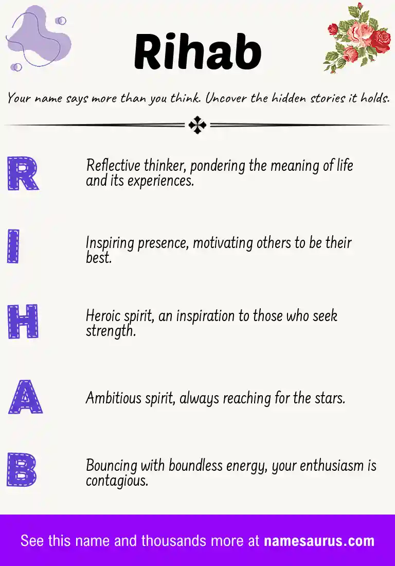 Acrostic poem about Rihab.