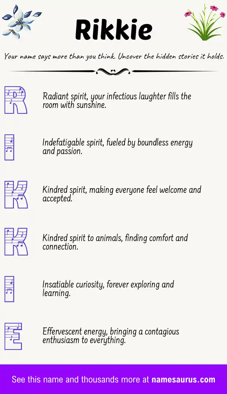 Acrostic poem about Rikkie.