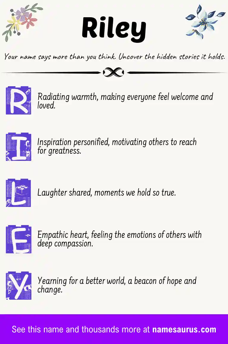 Acrostic poem about Riley.