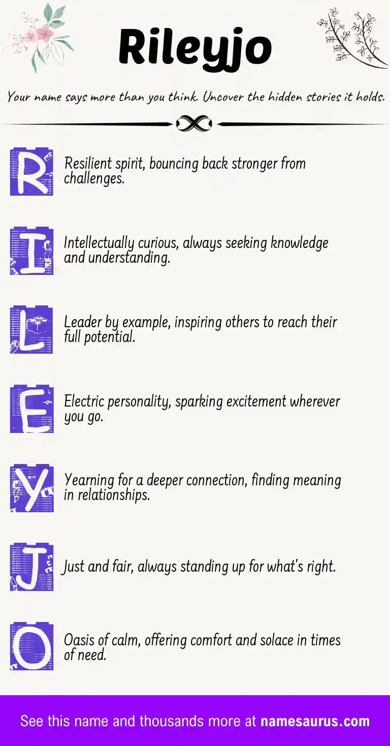 Acrostic poem about Rileyjo.