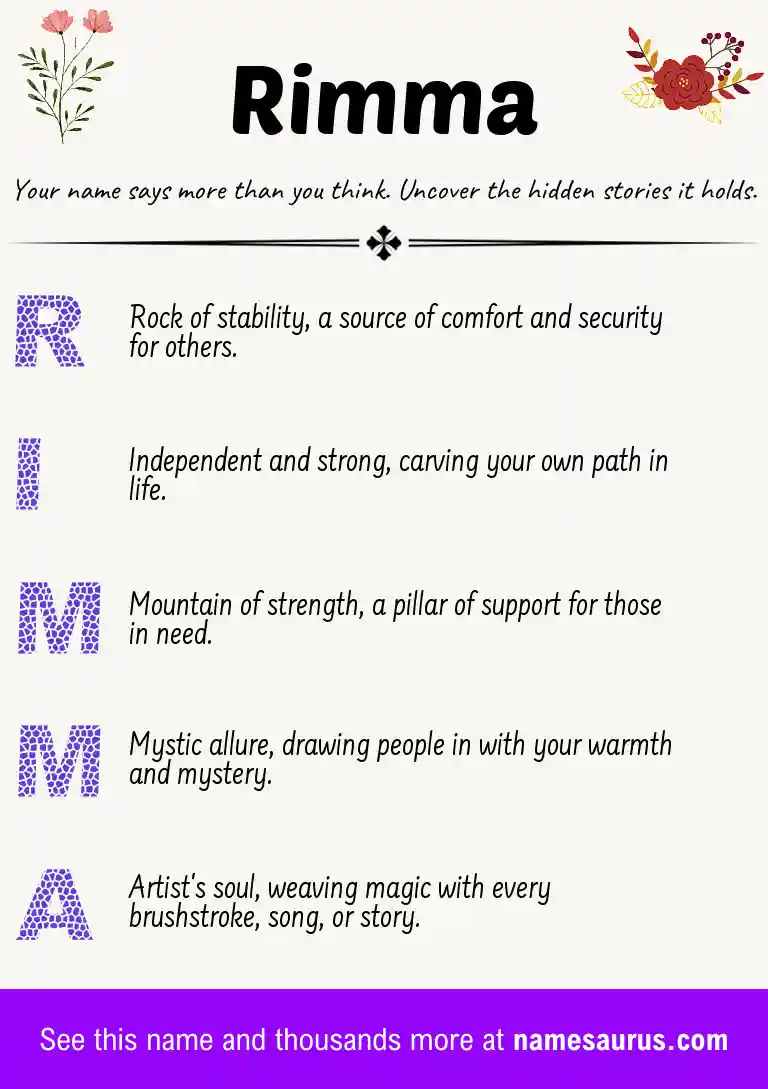 Acrostic poem about Rimma.
