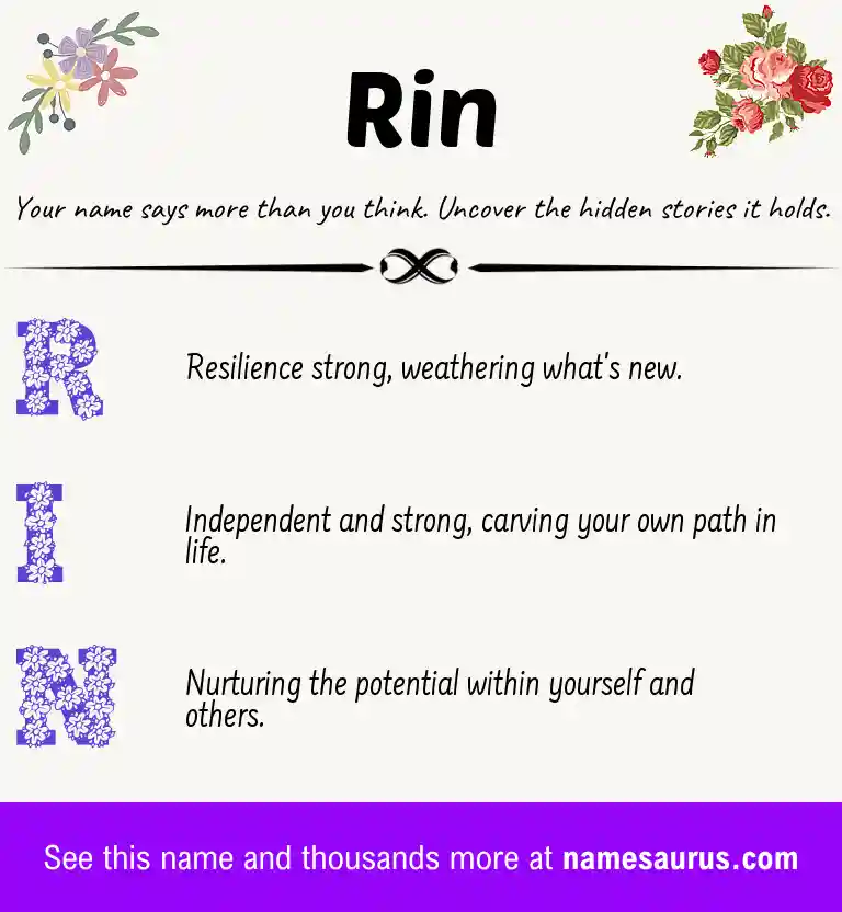 Acrostic poem about Rin.