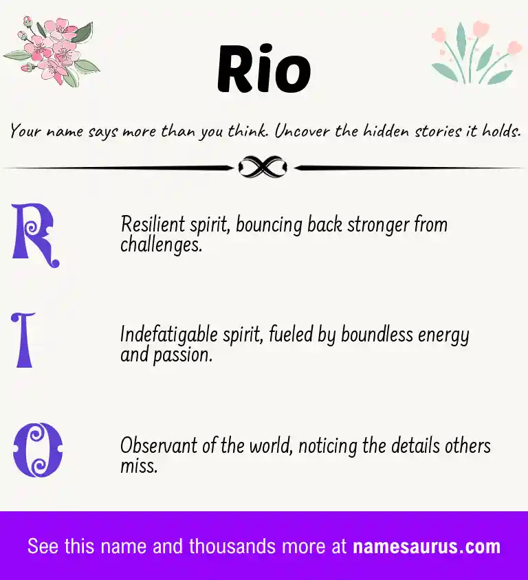 Acrostic poem about Rio.