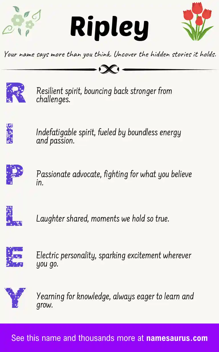 Acrostic poem about Ripley.