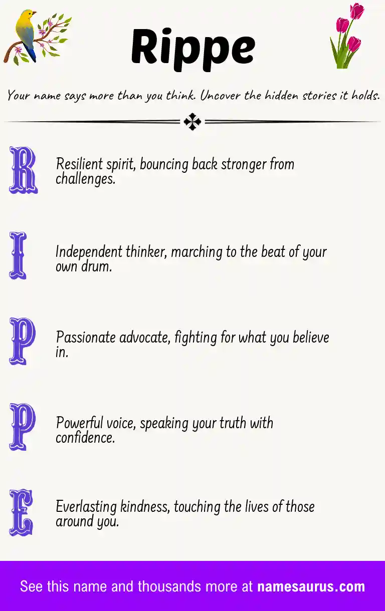 Acrostic poem about Rippe.