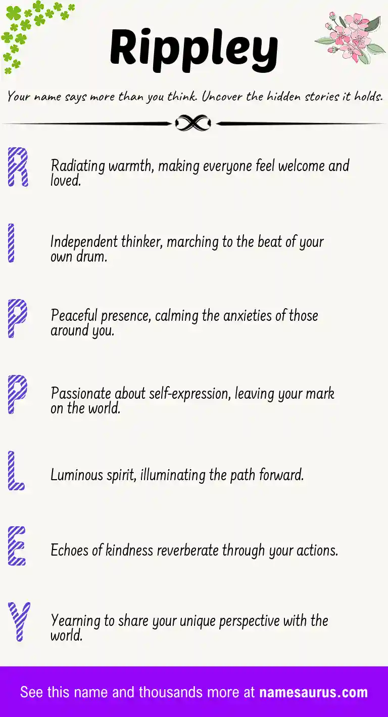 Acrostic poem about Rippley.