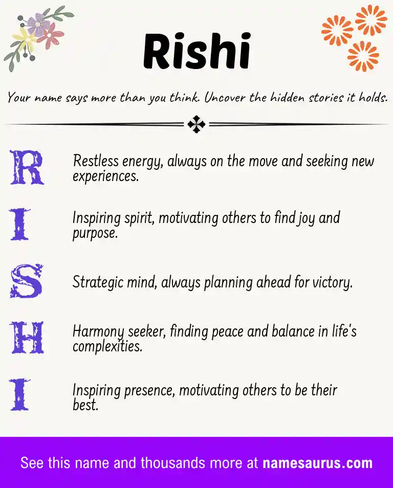 Acrostic poem about Rishi.