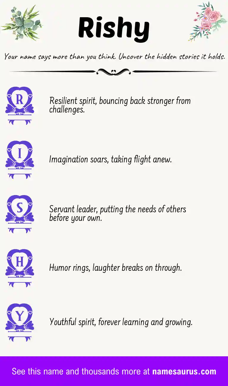 Acrostic poem about Rishy.