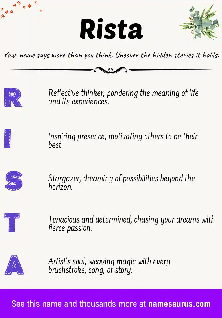 Acrostic poem about Rista.