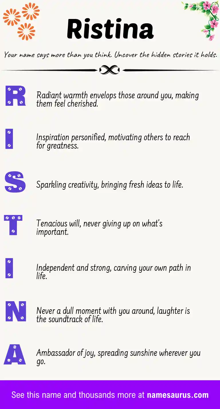 Acrostic poem about Ristina.