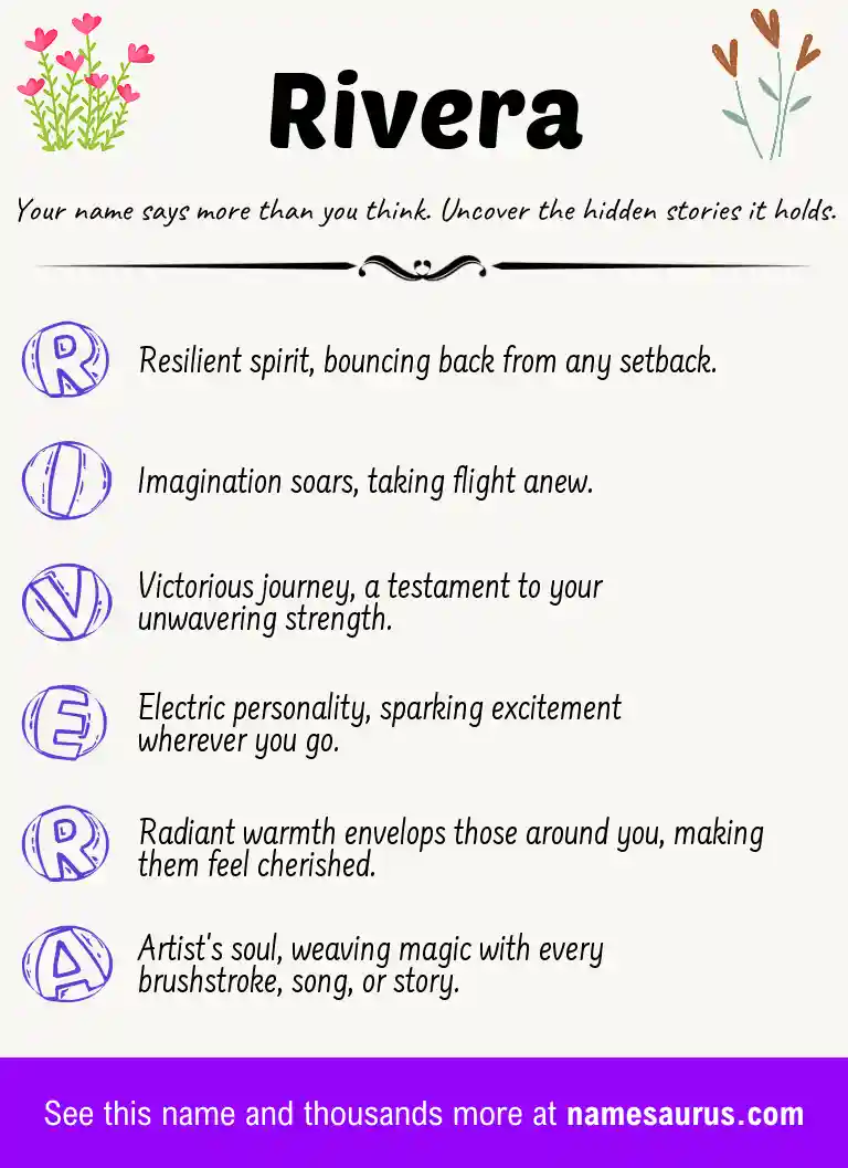 Acrostic poem about Rivera.