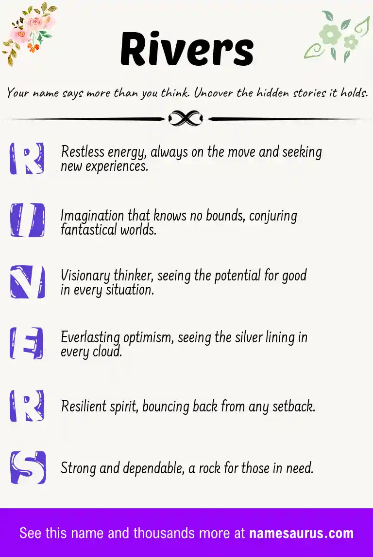 Acrostic poem about Rivers.