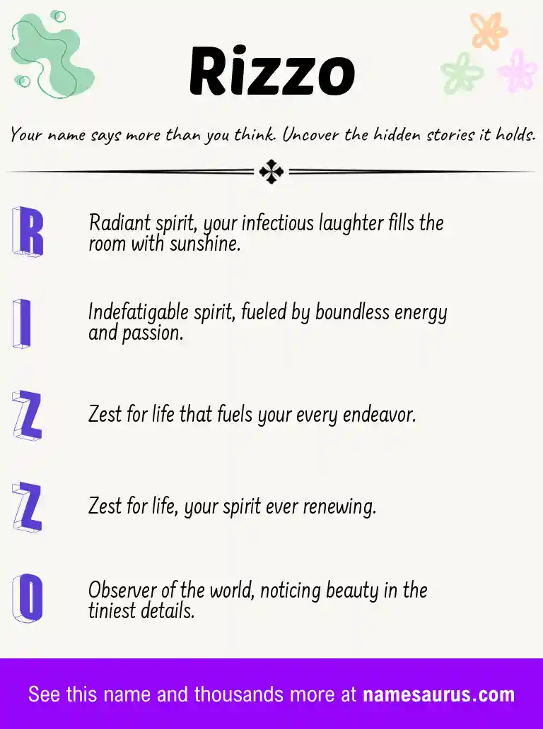 Acrostic poem about Rizzo.