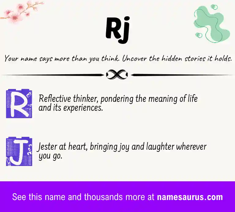 Acrostic poem about Rj.