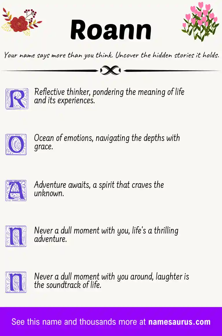 Acrostic poem about Roann.