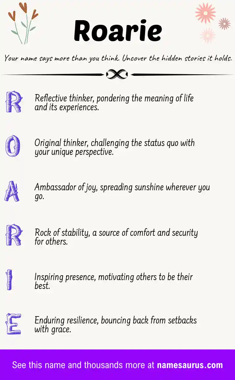 Acrostic poem about Roarie.