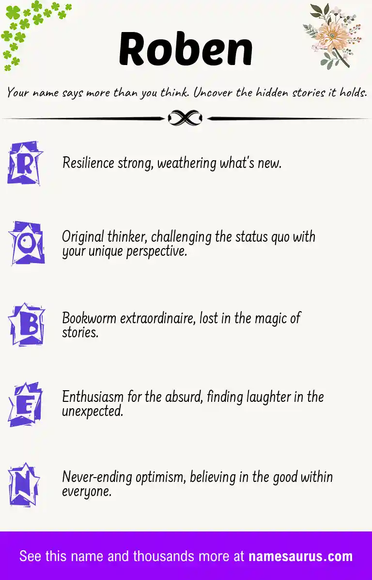 Acrostic poem about Roben.