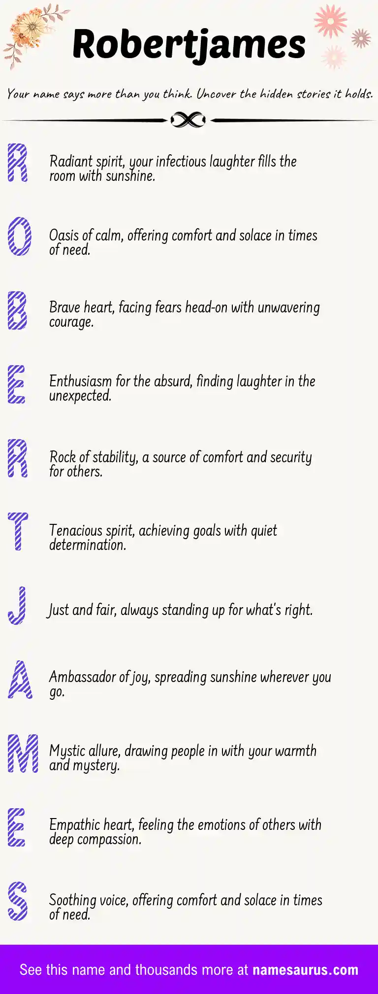 Acrostic poem about Robertjames.