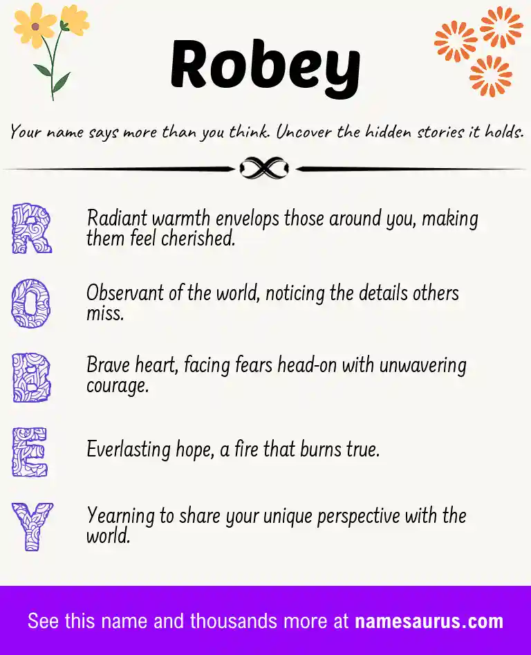 Acrostic poem about Robey.