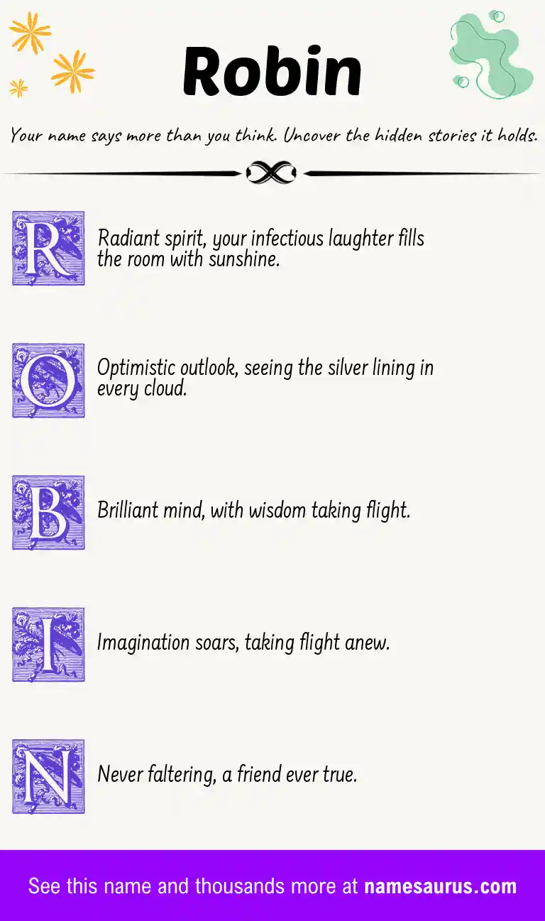 Acrostic poem about Robin.