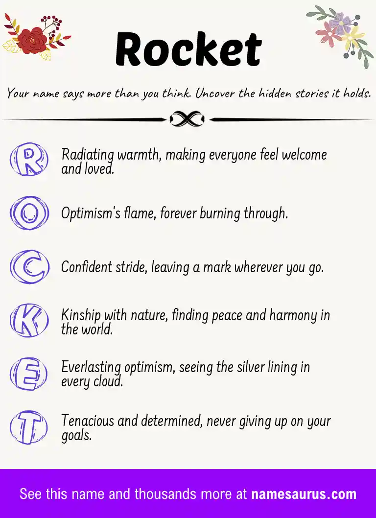 Acrostic poem about Rocket.