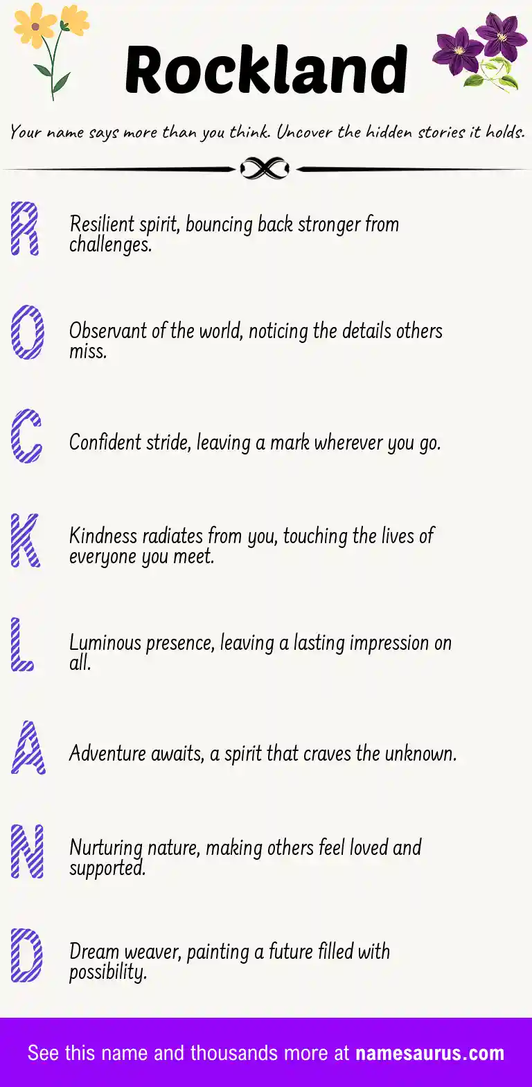 Acrostic poem about Rockland.