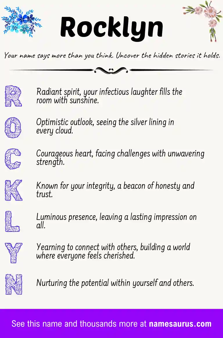 Acrostic poem about Rocklyn.