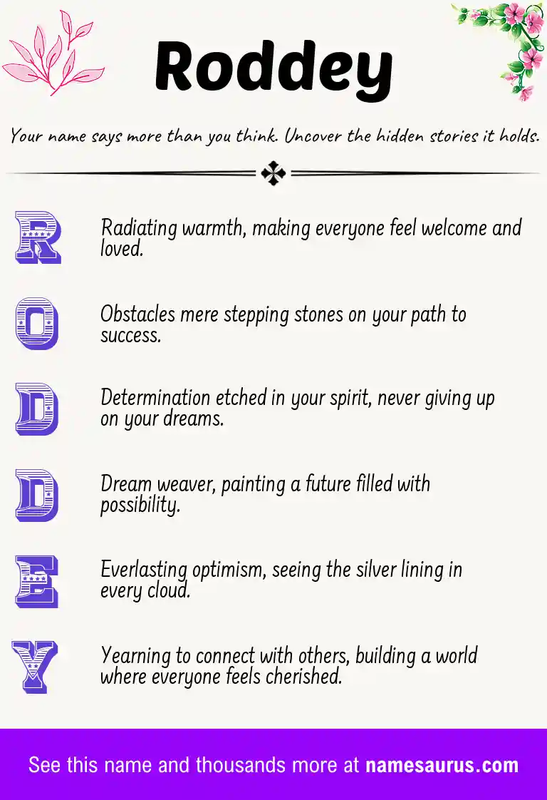 Acrostic poem about Roddey.