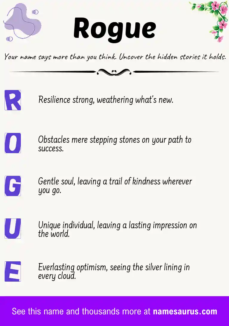 Acrostic poem about Rogue.