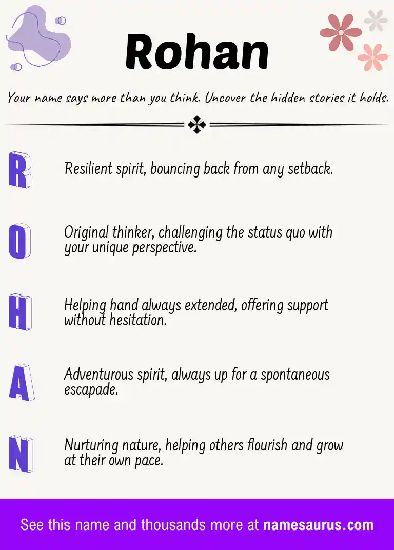 Acrostic poem about Rohan.